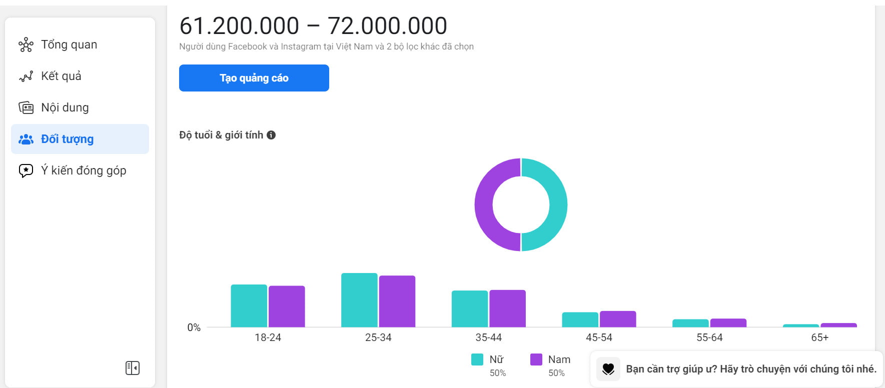 Ứng dụng thực tế của Workflow AI